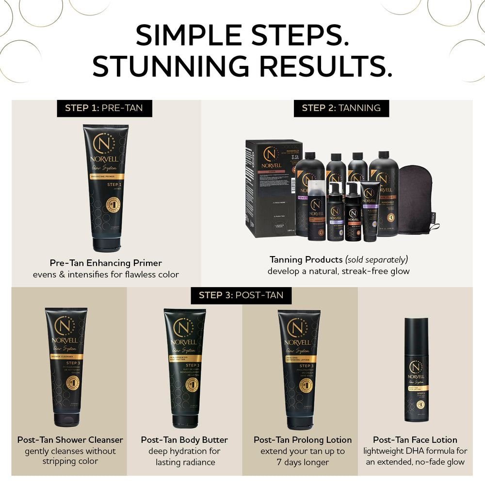 Norvell before and after comparison demonstrating improved, natural-looking bronze
