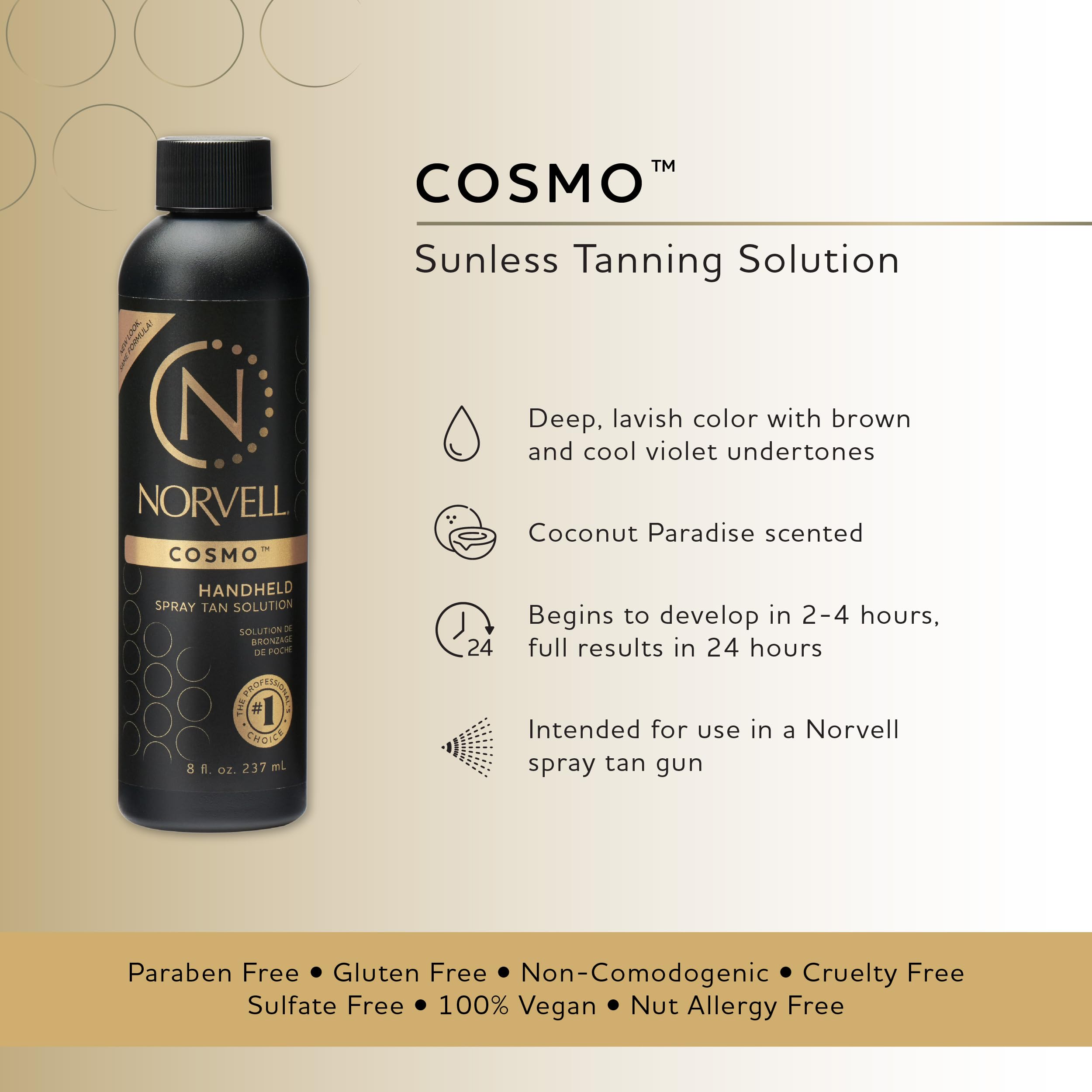 Norvell Cosmo bottle cap detail highlighting secure closure and spill prevention