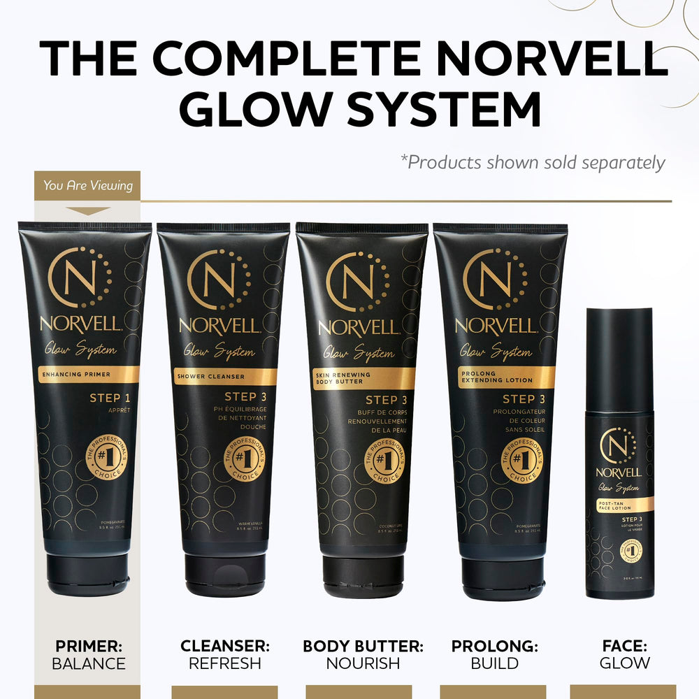 Norvell primer cream texture close-up for smooth absorption