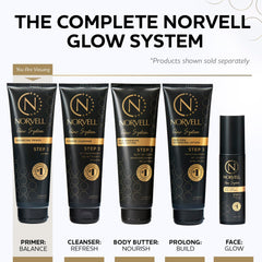 Norvell primer cream texture close-up for smooth absorption