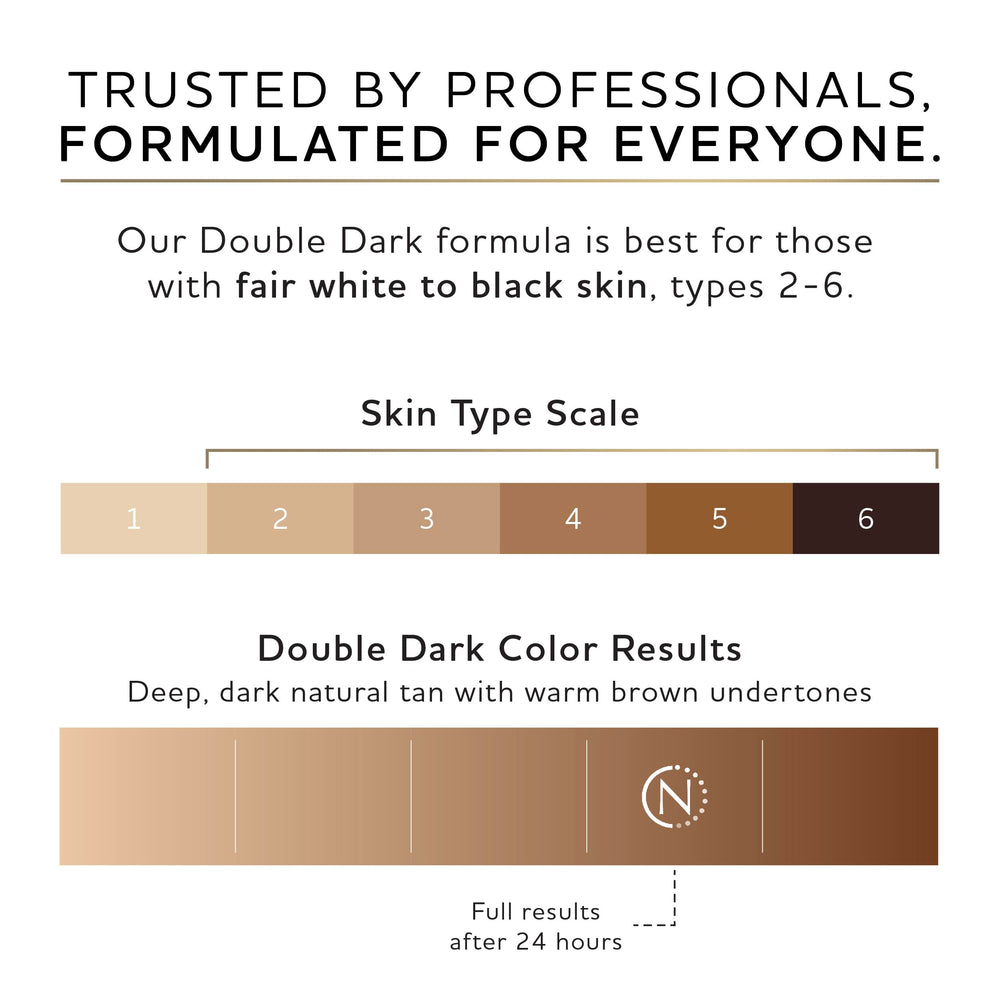 Norvell before and after comparison showing deeper natural bronze result