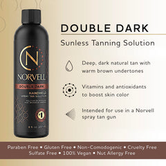 Norvell bottle close-up highlighting pump top and professional presentation