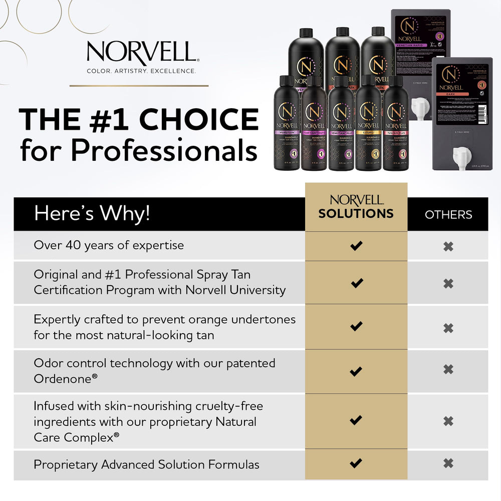 Norvell Double Dark being sprayed in a booth showing even application and fast coverage