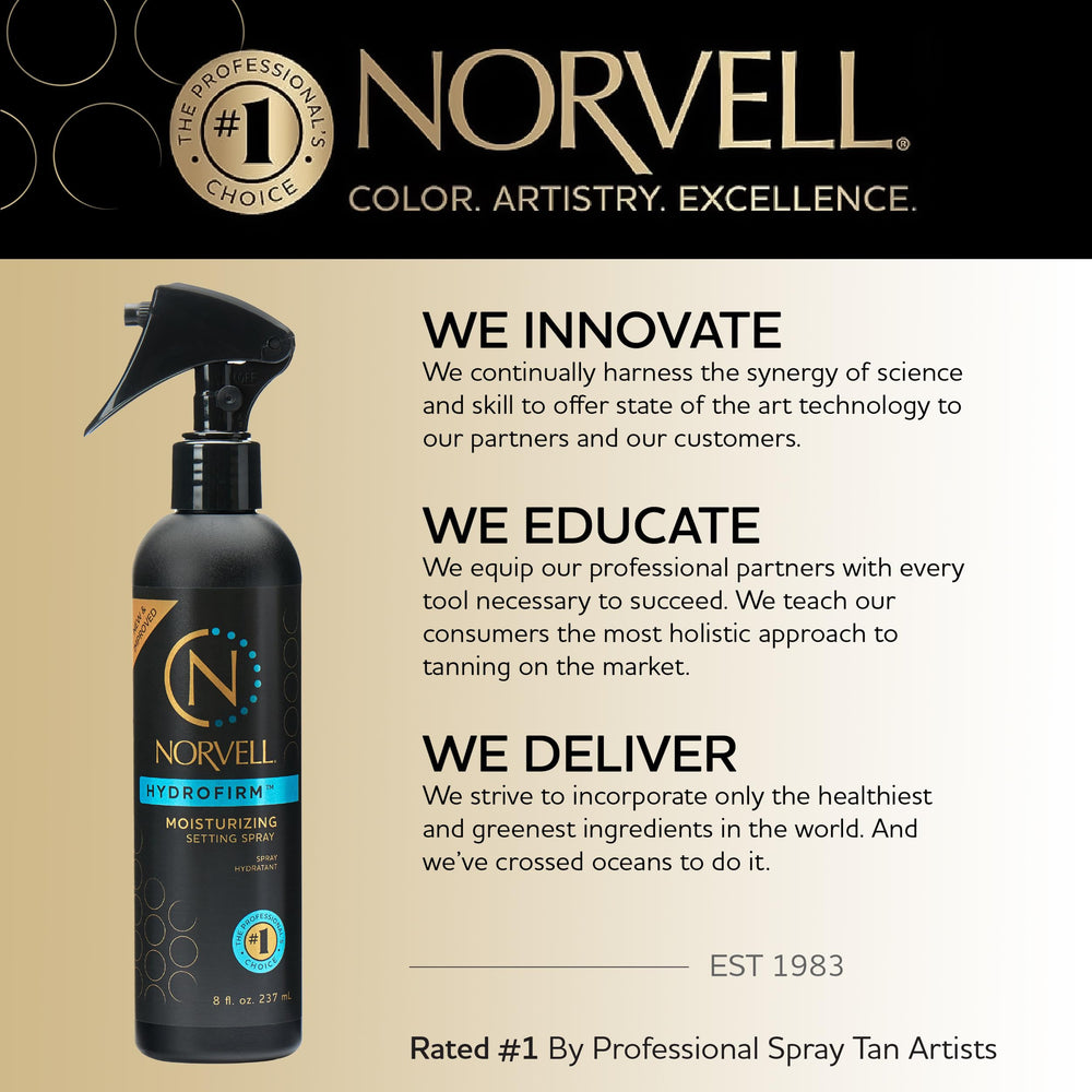 Norvell bottle placed on vanity with towels suggesting daily skincare routine boost