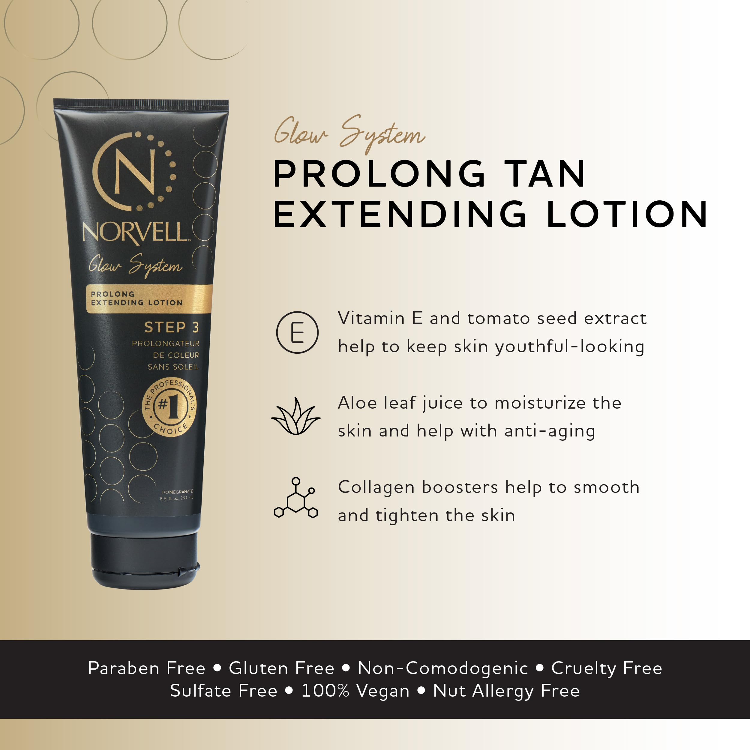 Norvell pump top close-up highlighting easy dispensing and mess-free use