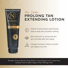 Norvell pump top close-up highlighting easy dispensing and mess-free use