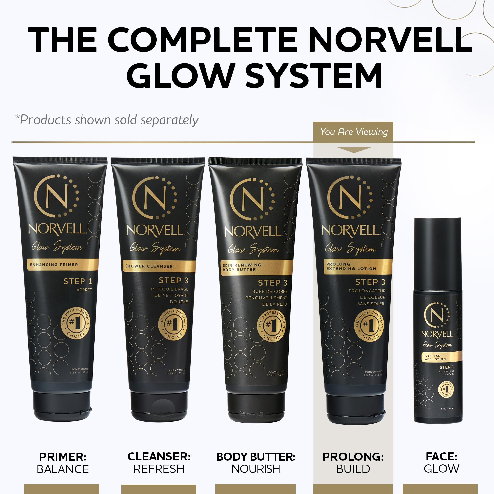 Norvell lotion texture on hand illustrating smooth blendability and hydration
