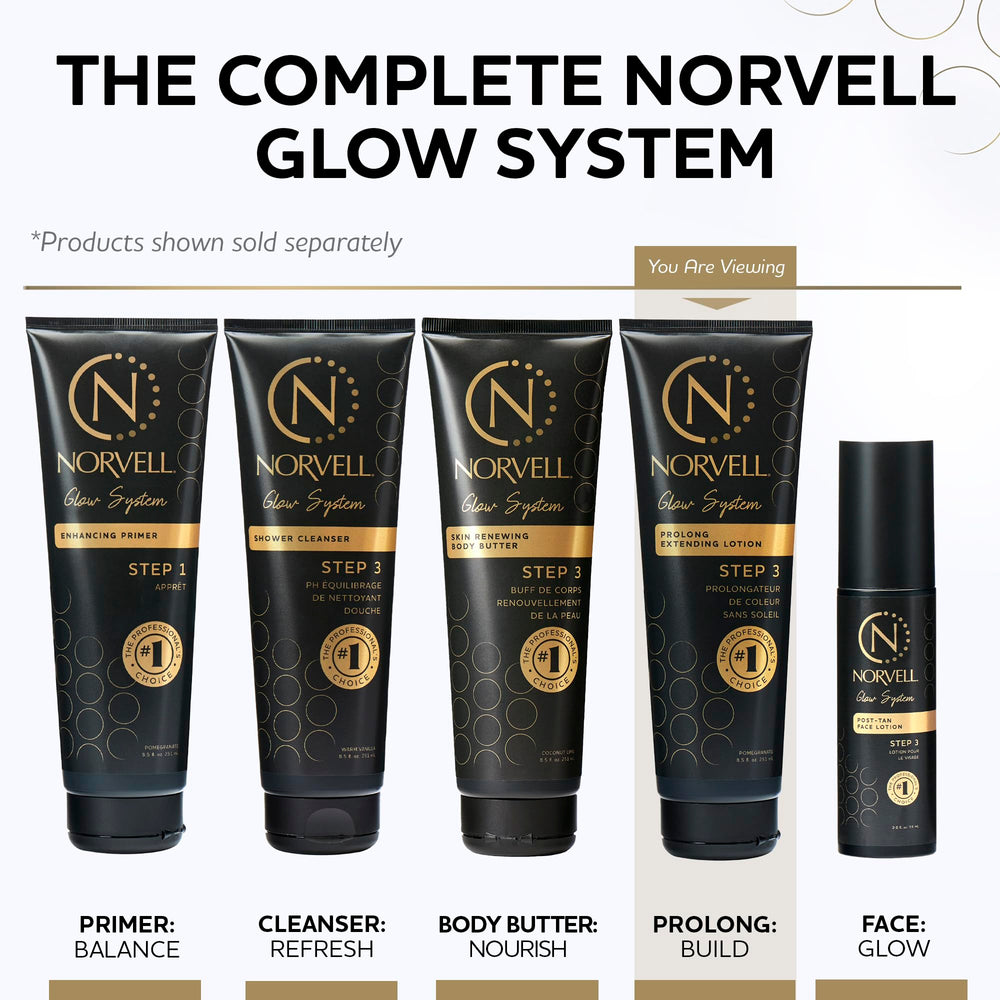 Norvell lotion texture on hand illustrating smooth blendability and hydration