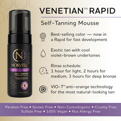 Norvell Venetian mousse applied with mitt demonstrating streak-free application