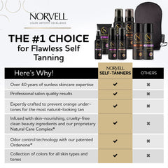 Norvell mousse texture close-up showing velvety finish and quick dry