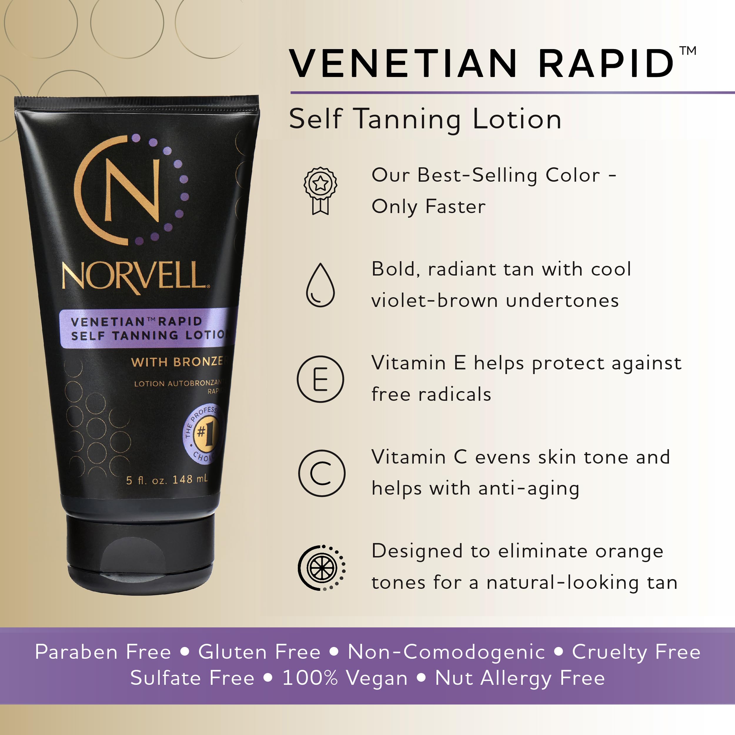Close-up of Norvell Venetian label highlighting product name and benefits