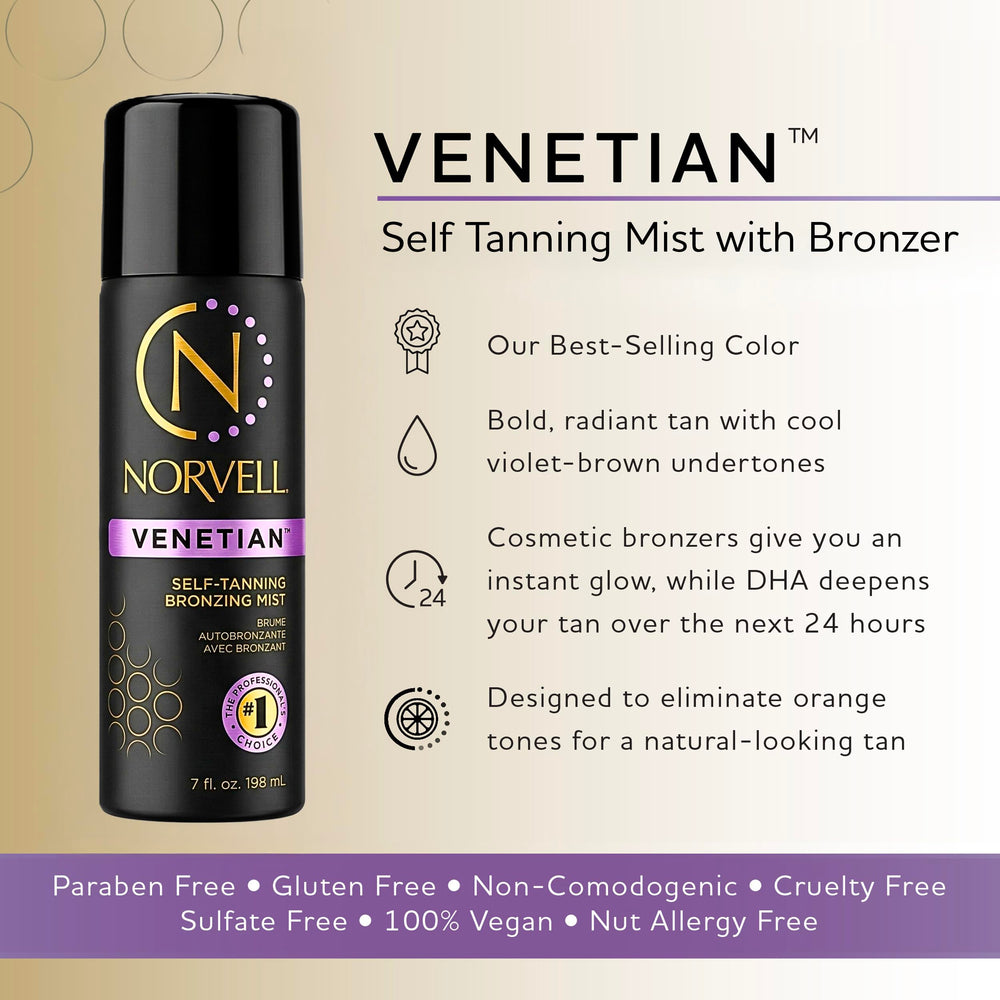 Norvell mist spray pattern closeup demonstrating even micro mist coverage