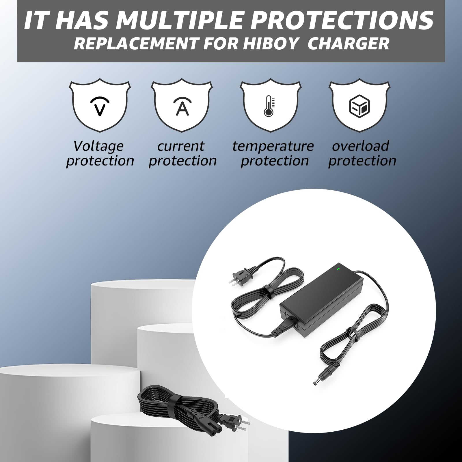Norward charger next to international outlets showing wide AC input benefit