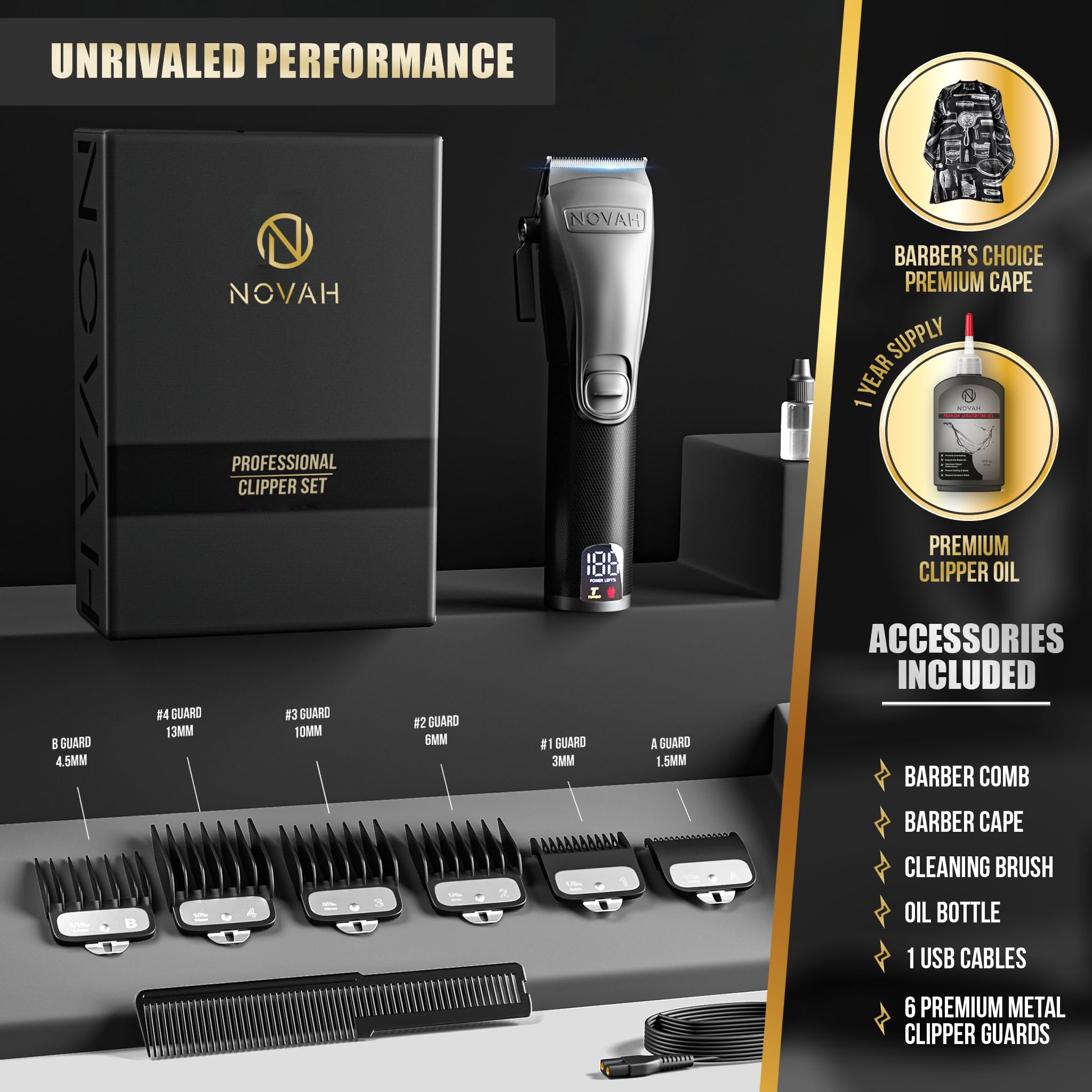 NOVAH guard combs laid out to show length options and versatile styling benefit