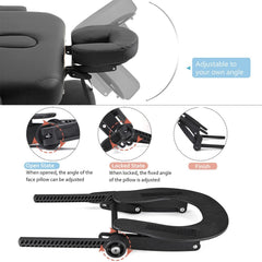 Noverlife rod adjustment detail showing multi-angle positioning benefit