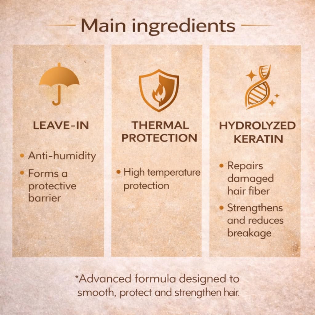 NOVEX label detail highlighting key ingredients and thermal protection