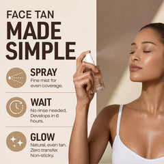 Nuda mist spraying onto skin demonstrating even application and quick dry