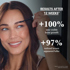 NULASTIN brows before and after comparison showing improved density and shaping benefit
