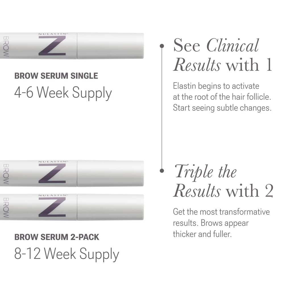 NULASTIN bottle next to ruler showing 0.1 oz size and travel-friendly benefit