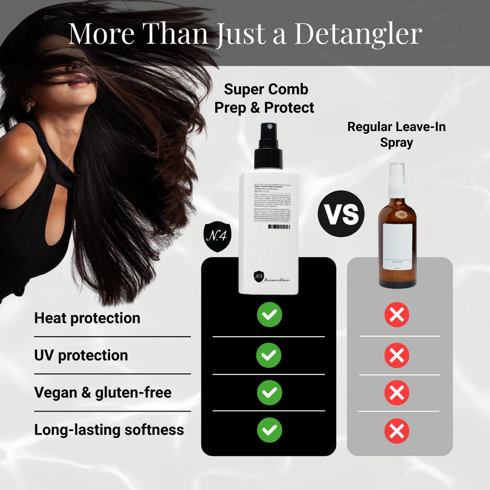 Number 4 label detail focusing on color-safe, sulfate-free benefits and instructions