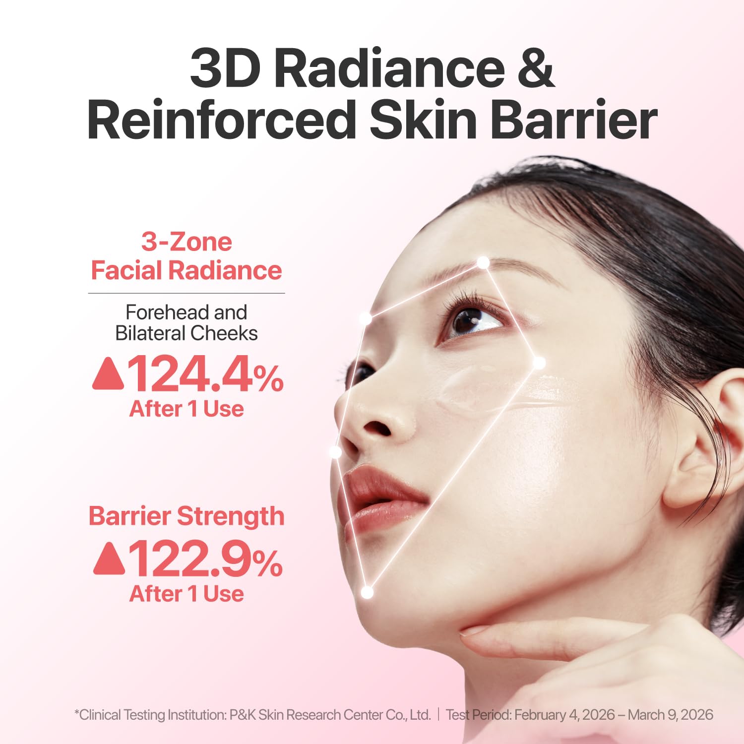 numbuzin applied on skin showing hydration and fast absorption