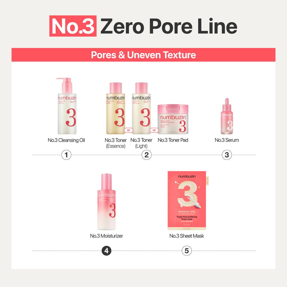 numbuzin close-up on skin showing refined pore texture improvement