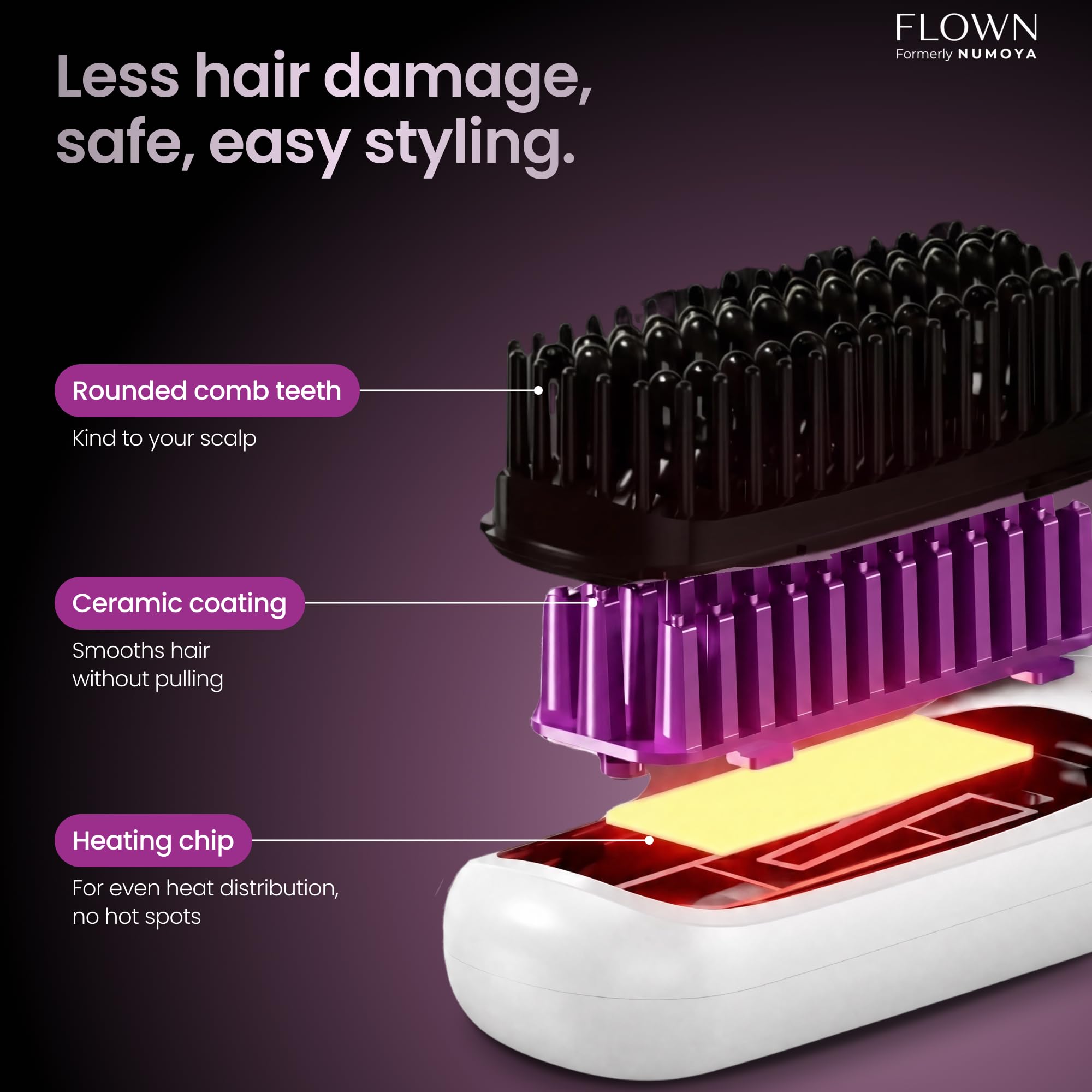 NUMOYA Flown® LED display showing temperature control for precise styling
