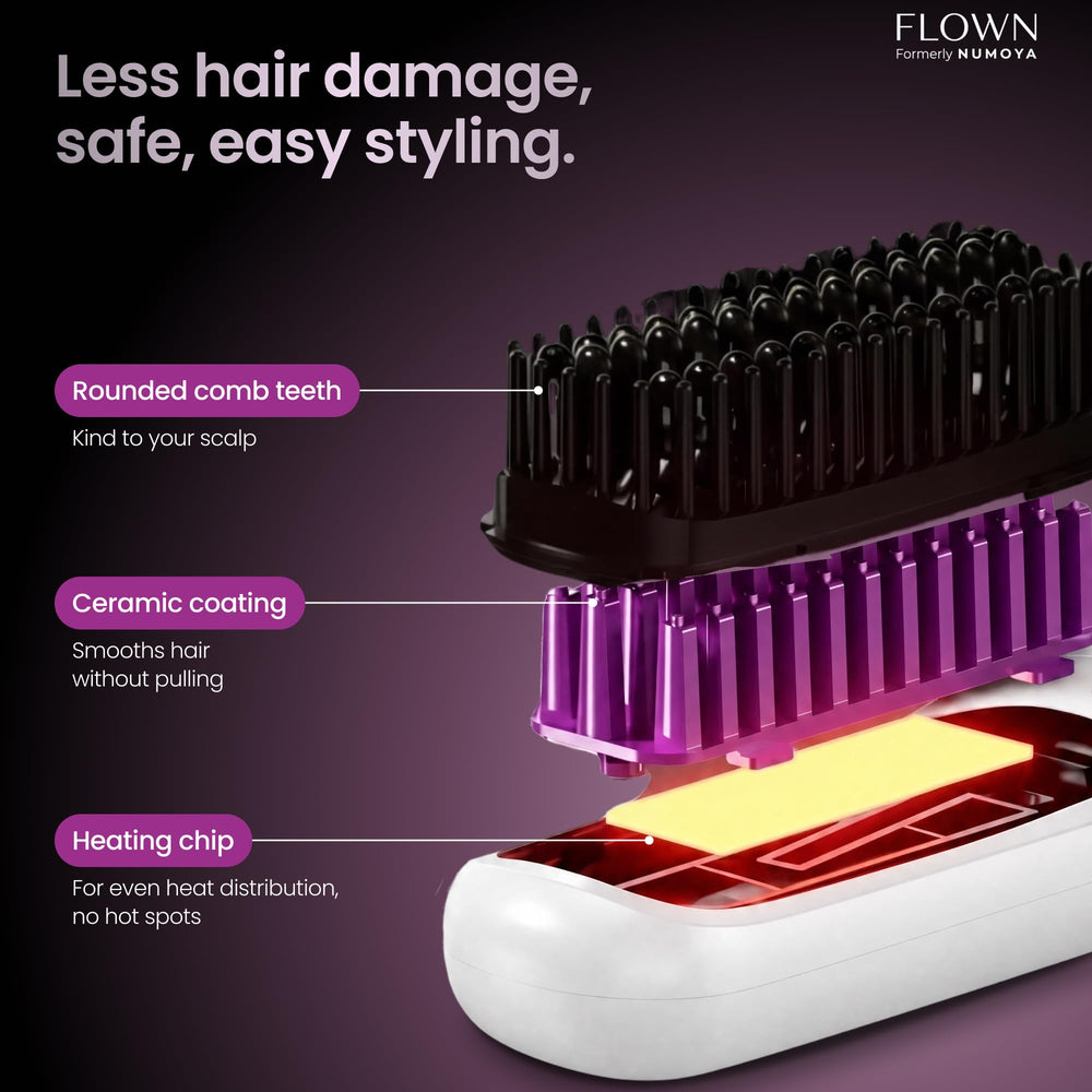 NUMOYA Flown® LED display showing temperature control for precise styling