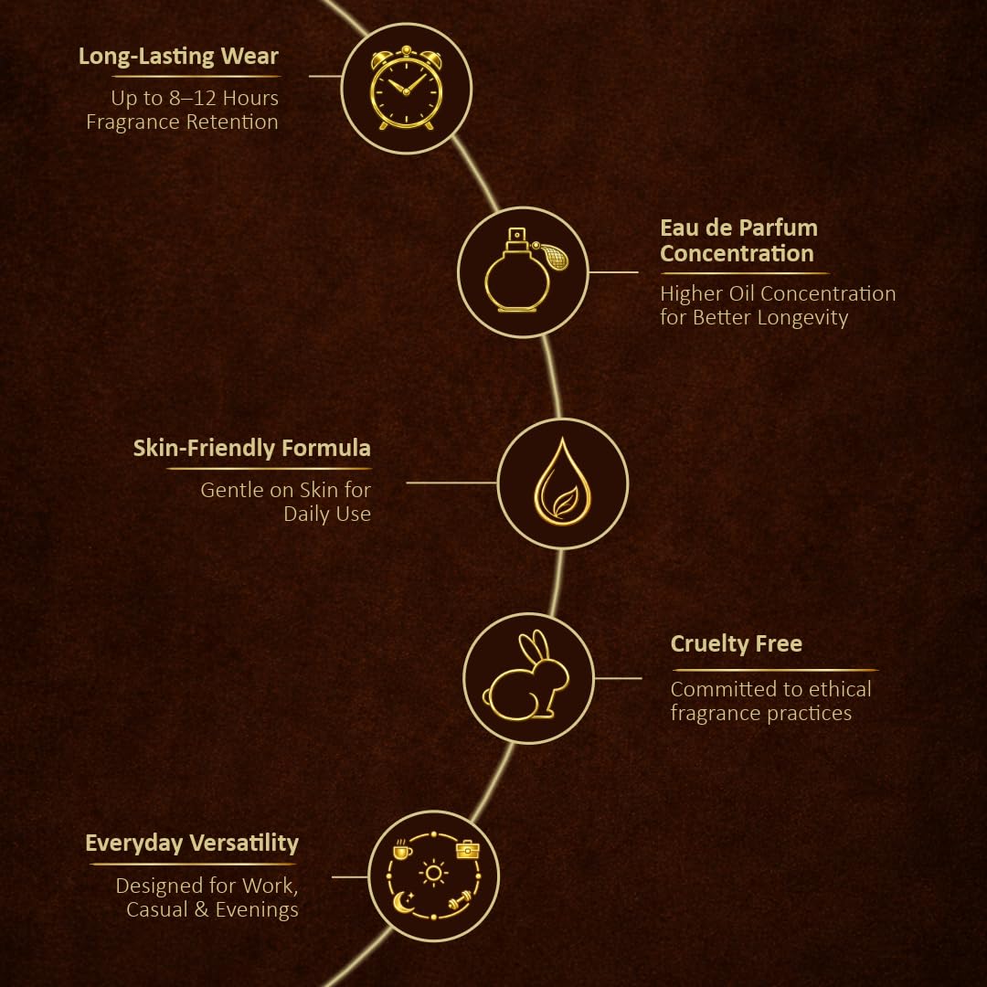 Nusuk Falak label detail displaying brand and fragrance cues