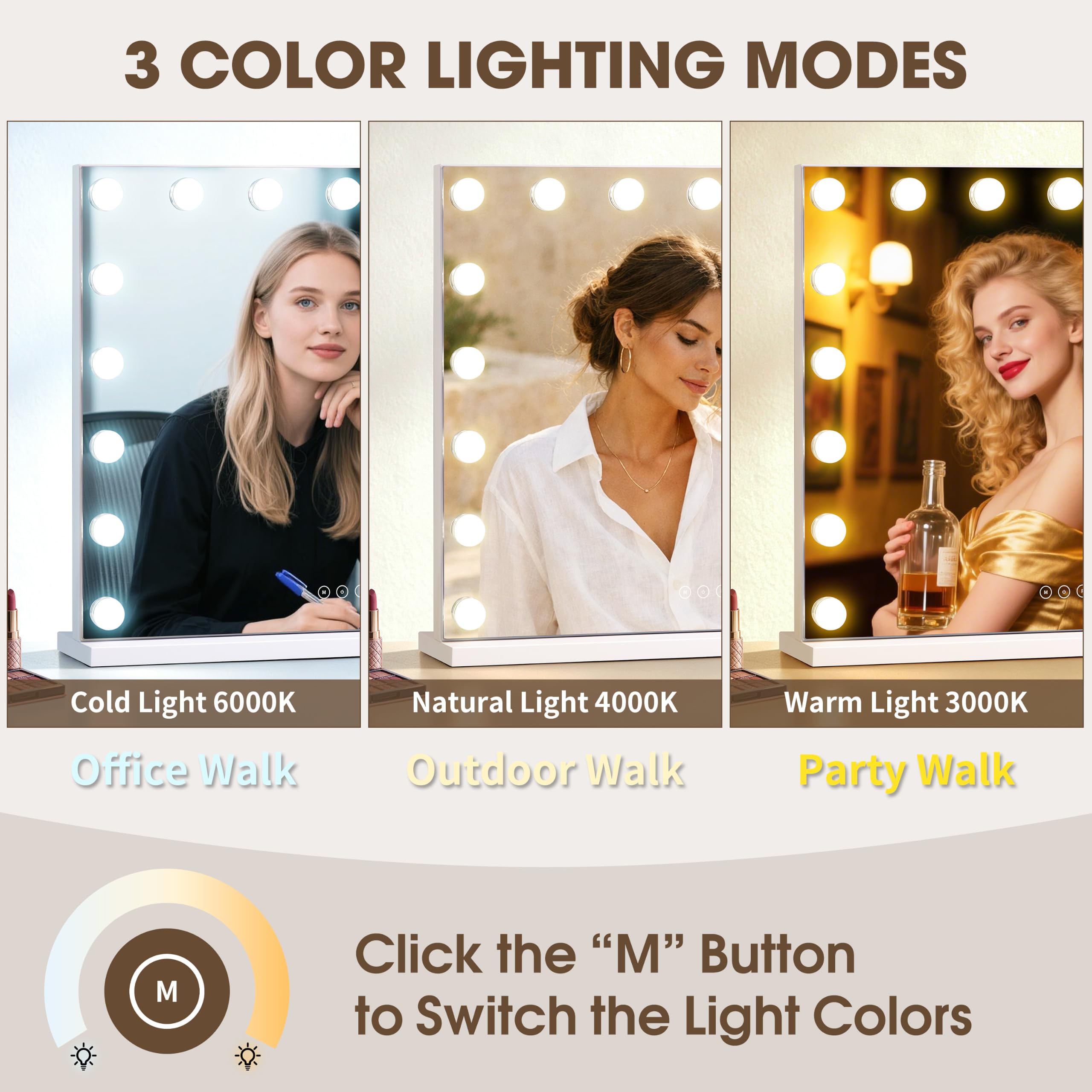 NUSVAN closeup of 17 frosted LED bulbs for soft shadow-free light