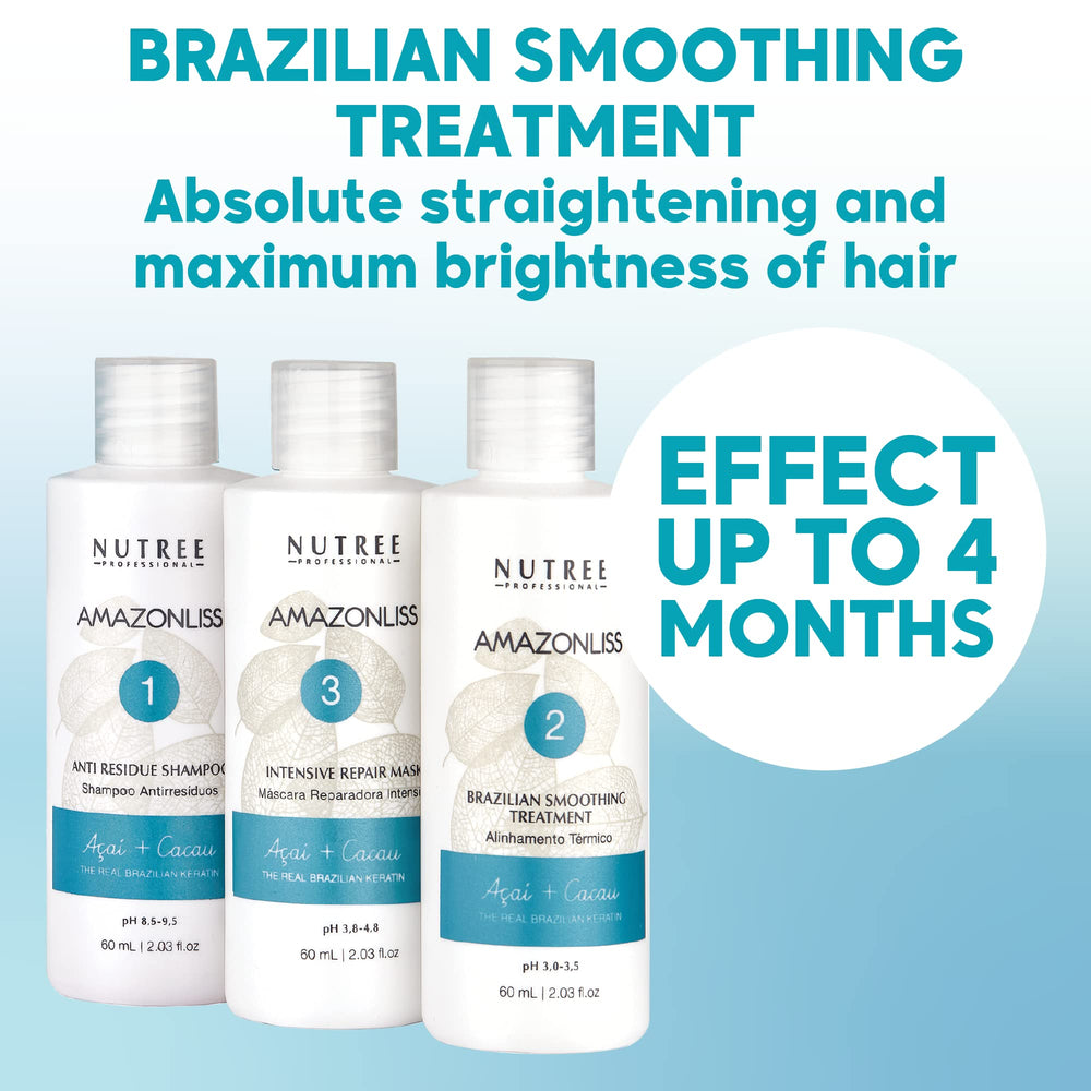 Nutree Professional Amazonliss applied to hair by hand illustrating in-home use