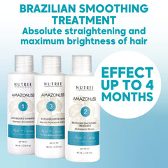Nutree Professional Amazonliss applied to hair by hand illustrating in-home use
