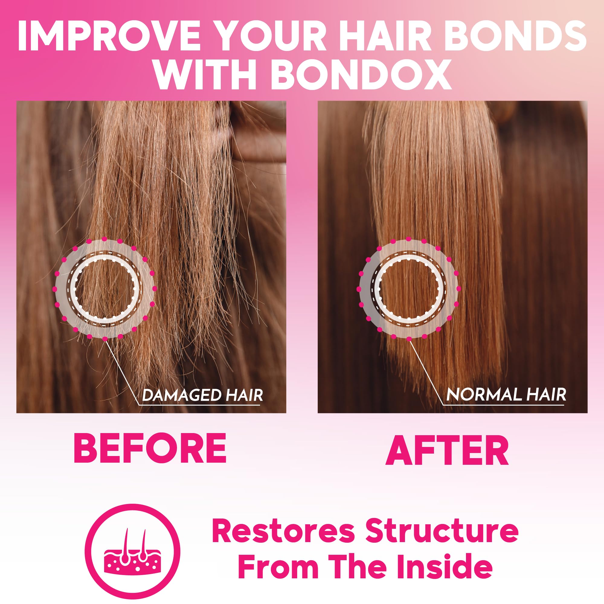 Nutree Professional before and after showing reduced frizz and shinier hair
