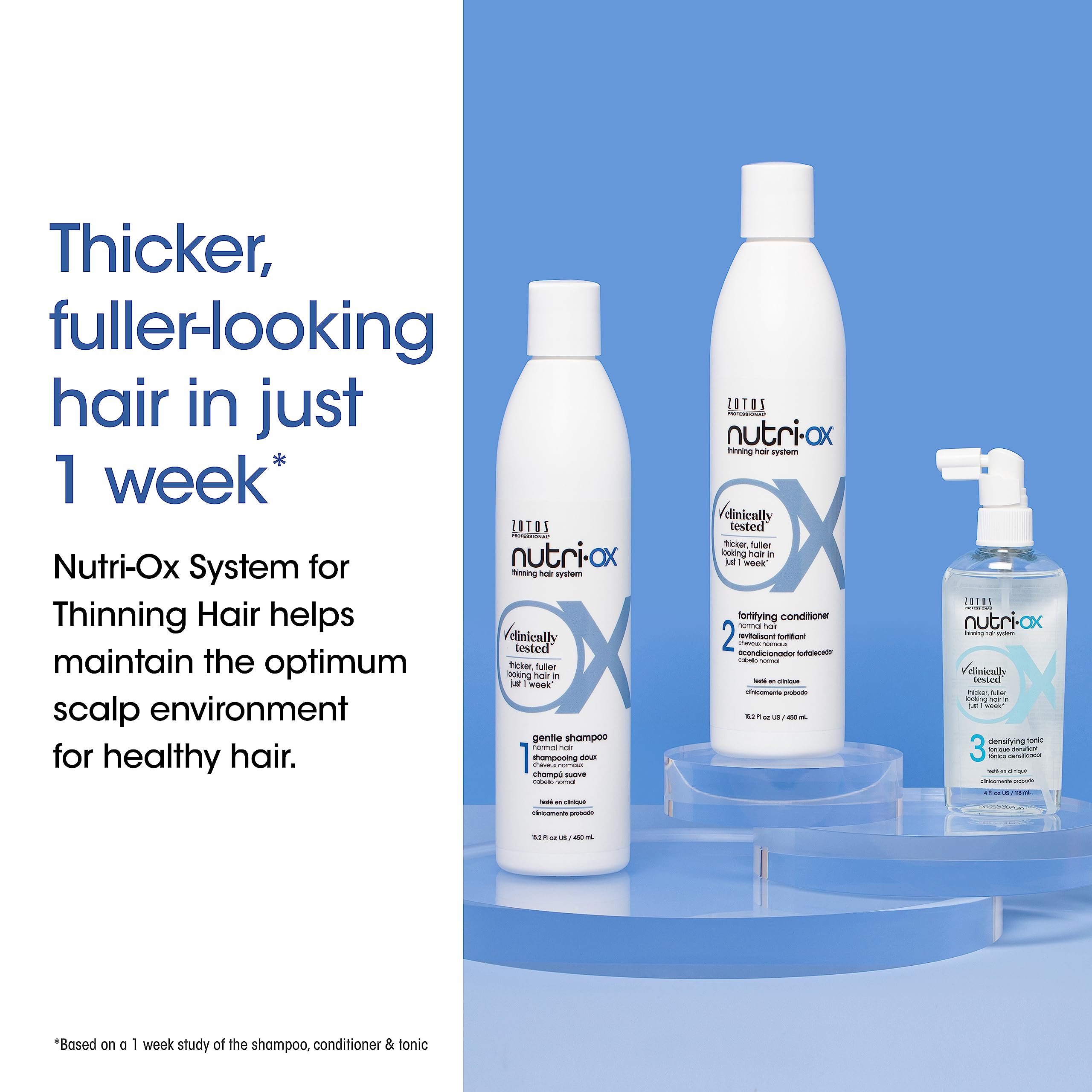NUTRI-OX shampoo foam texture showing gentle cleansing action