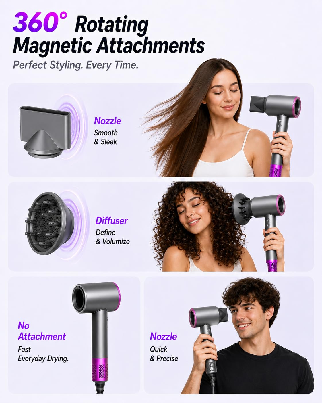 NUTROMO diffuser in use on curly hair improving curl definition and volume