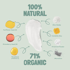 nuud small pea-sized application on fingertip demonstrating minimal-use benefit