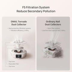 O NAIL top intake close-up highlighting tornado-style fan for focused dust capture benefit