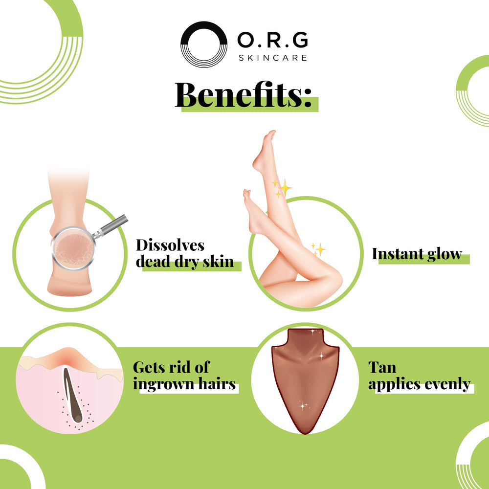 O.R.G. Skincare before and after small-scale comparison showing improved texture