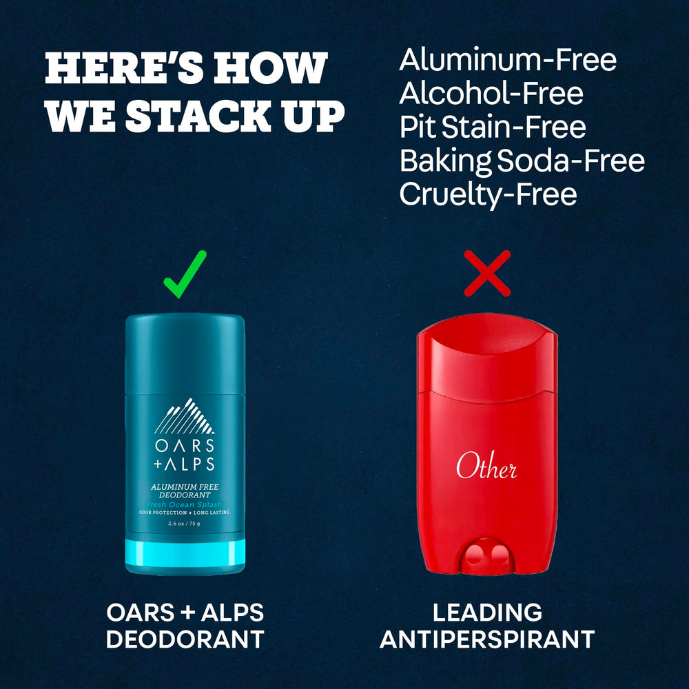 oars + alps ingredient label close-up showing clean, free-from claims