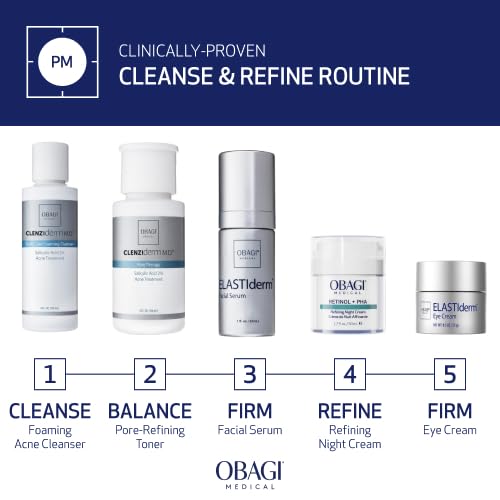 Obagi Medical CLENZIderm M.D. before and after sample illustrating clearer-looking skin from regular use benefit