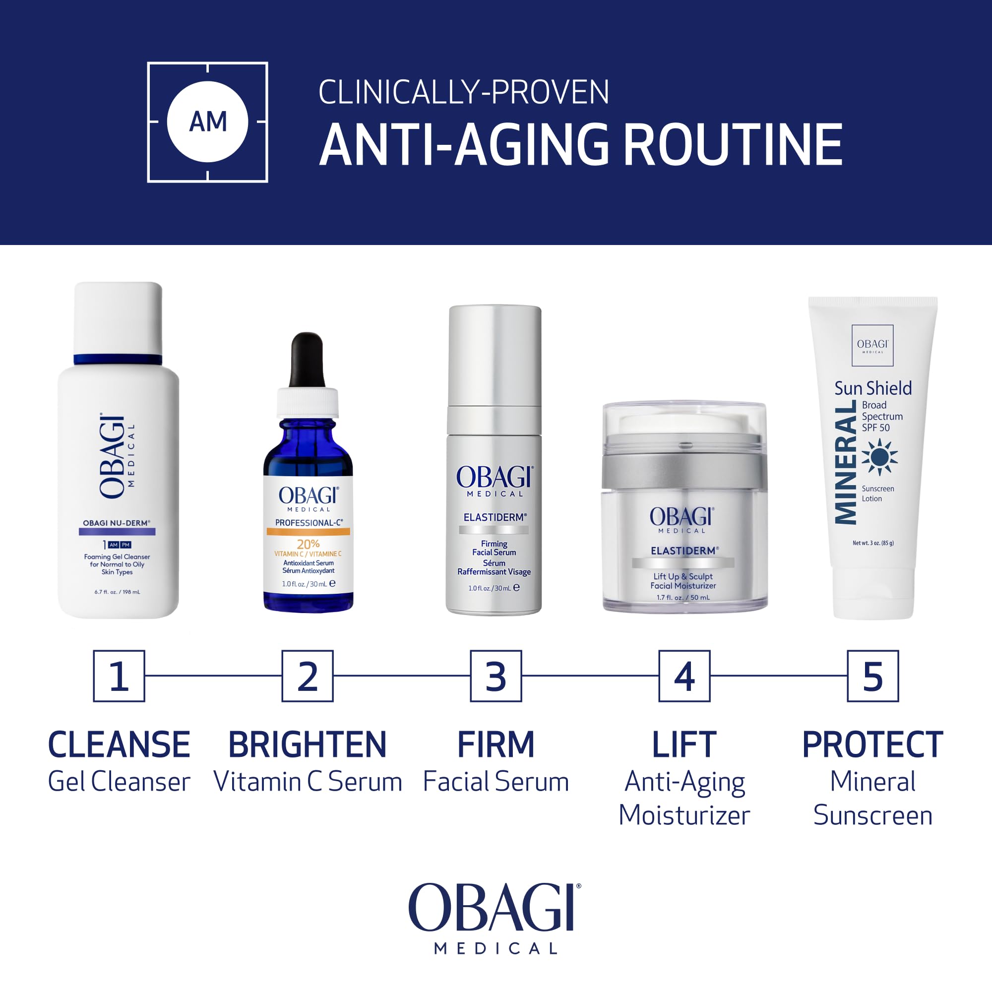 Obagi Medical application on cheek demonstrating smooth layering benefit