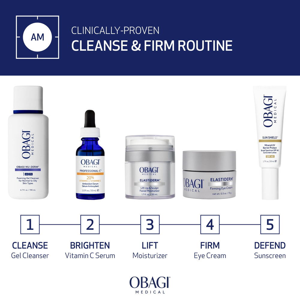 Obagi Medical label detail showing ingredients and ophthalmologist-tested claim