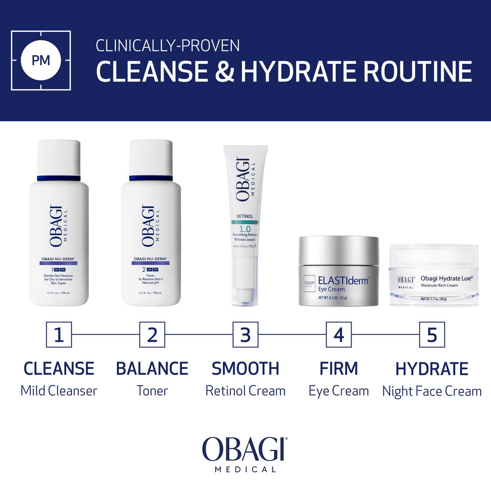 Obagi Medical pouring cleanser into hand demonstrating easy application and control