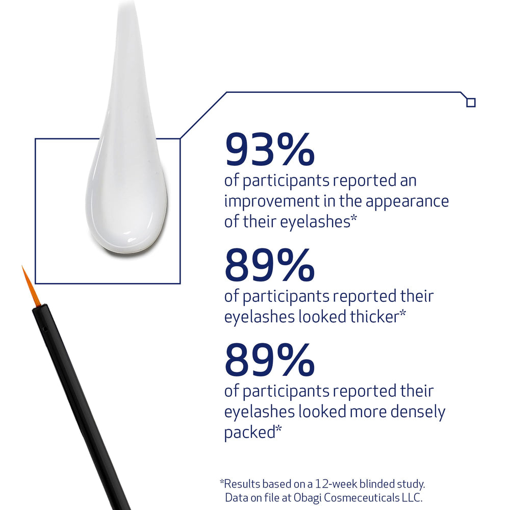 Obagi Nu-Cil eyebrow before and after comparison showing improved density