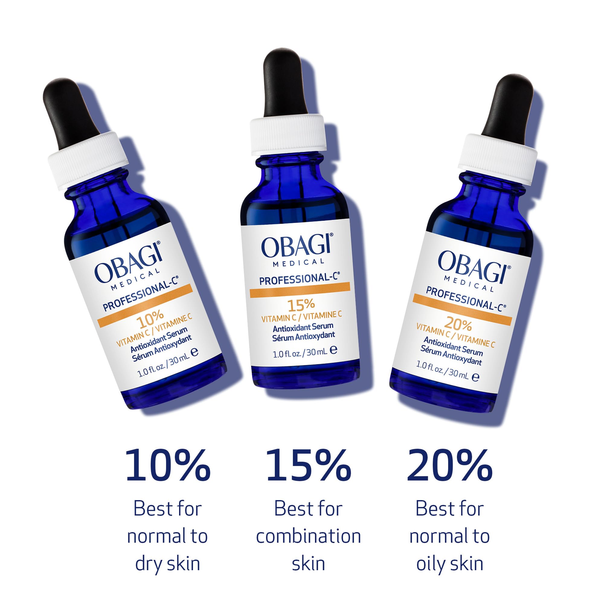 Obagi bottle label closeup shows formulation information and trust
