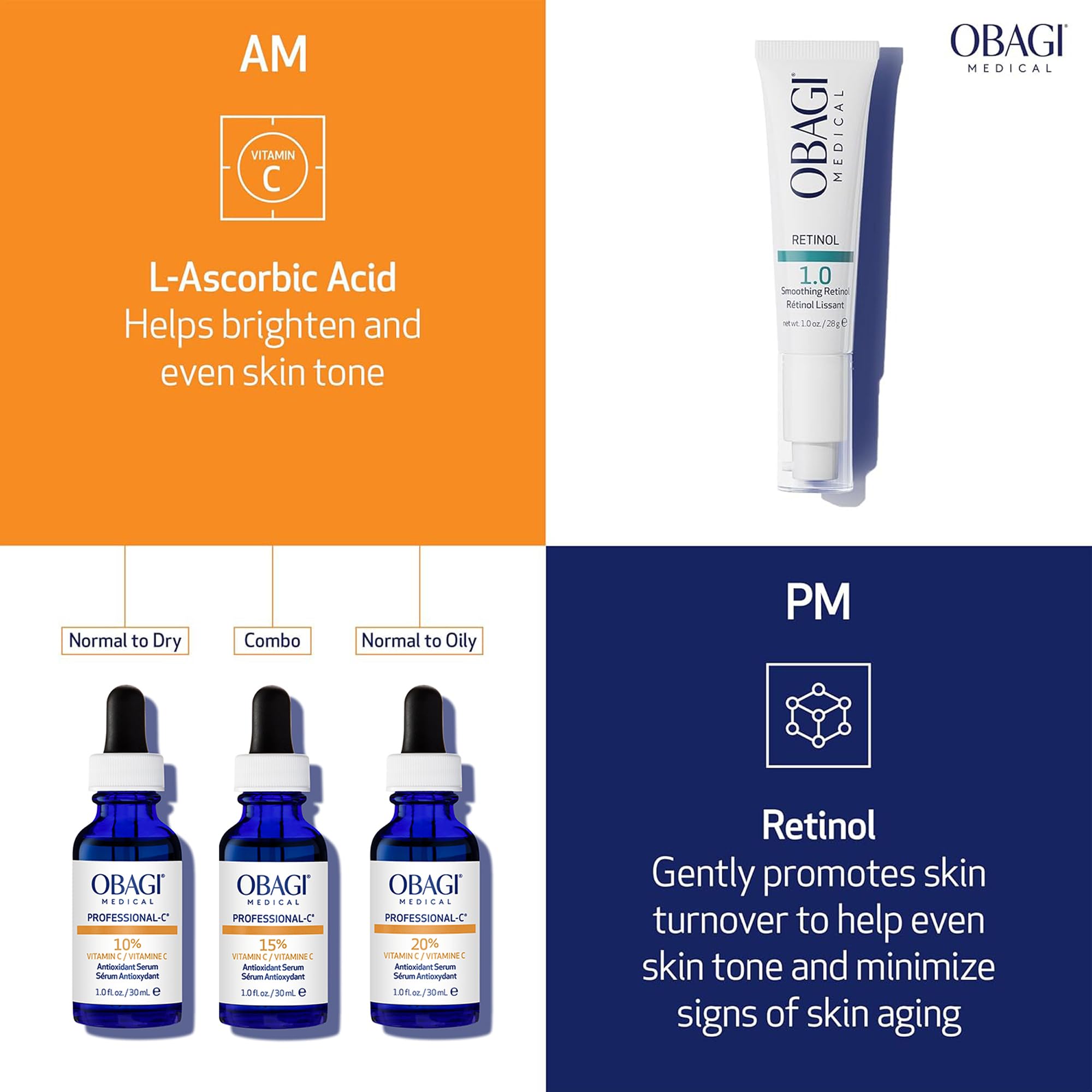 Obagi serum beside sunscreen suggests antioxidant protection benefit