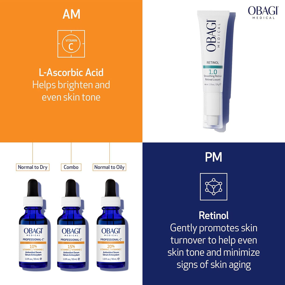 Obagi serum beside sunscreen suggests antioxidant protection benefit