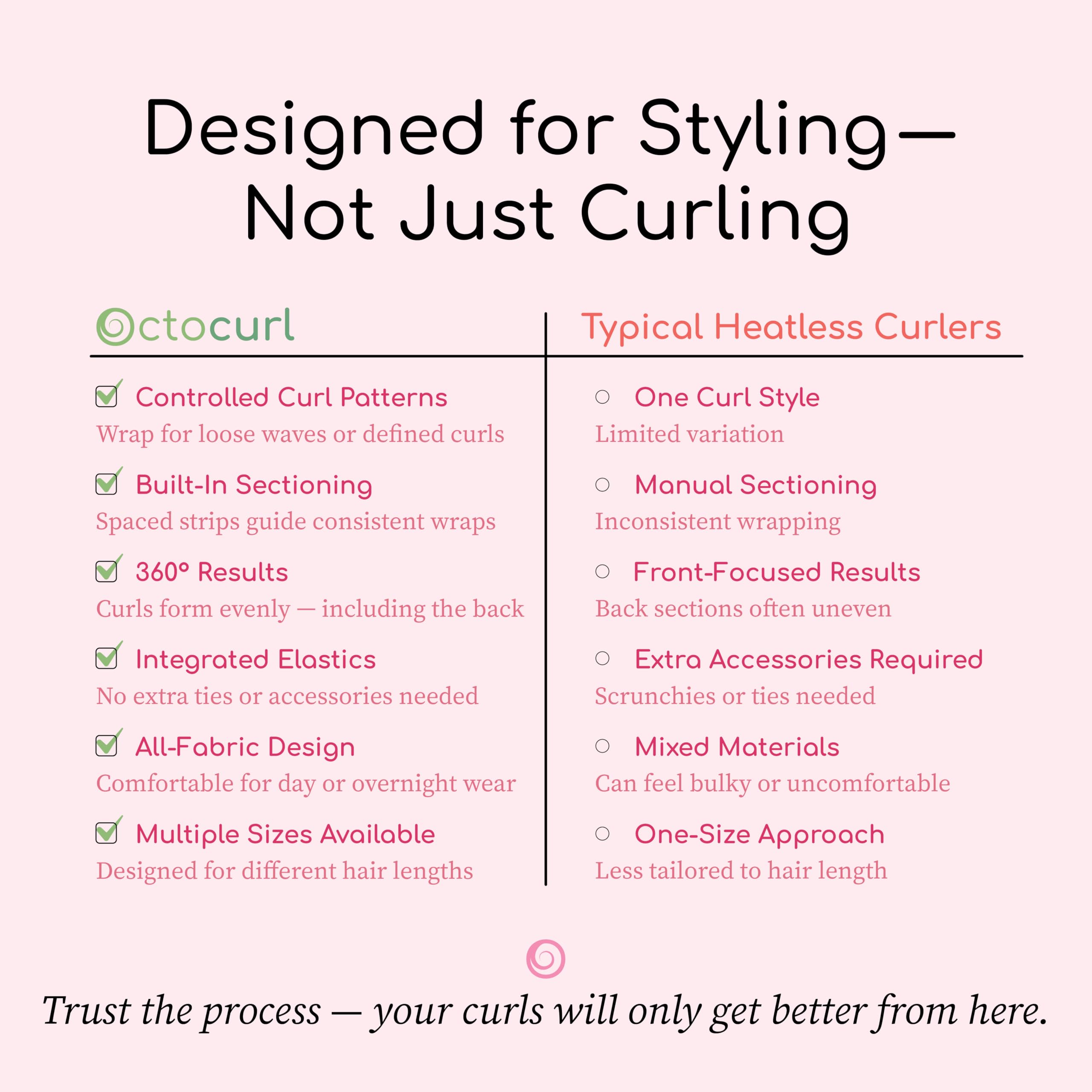 Octocurl lifestyle image of wearer sleeping comfortably with wraps