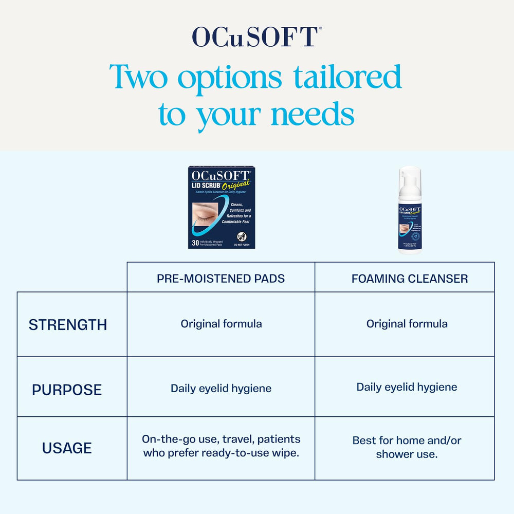 OCuSOFT label close-up highlighting ingredient clarity and usage instructions