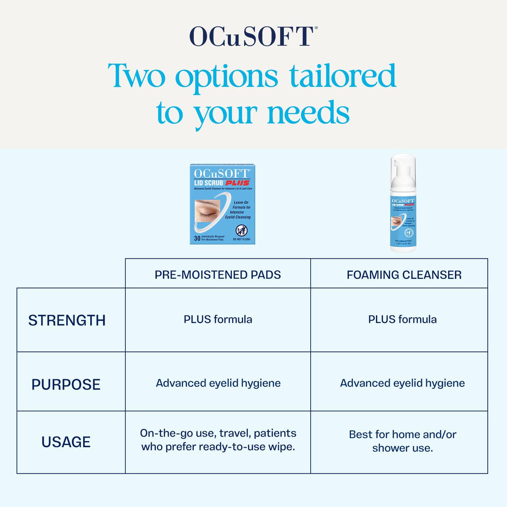 OCuSOFT Lid Scrub PLUS packets arranged on a bathroom counter showing ready-to-use daily hygiene